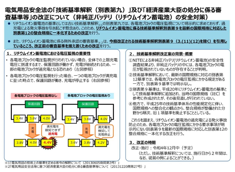 日本METI修訂鋰電池標準