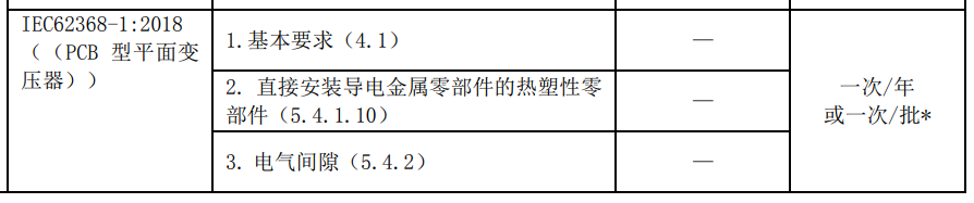 PCB型平面變壓器工廠質量控制檢測要求